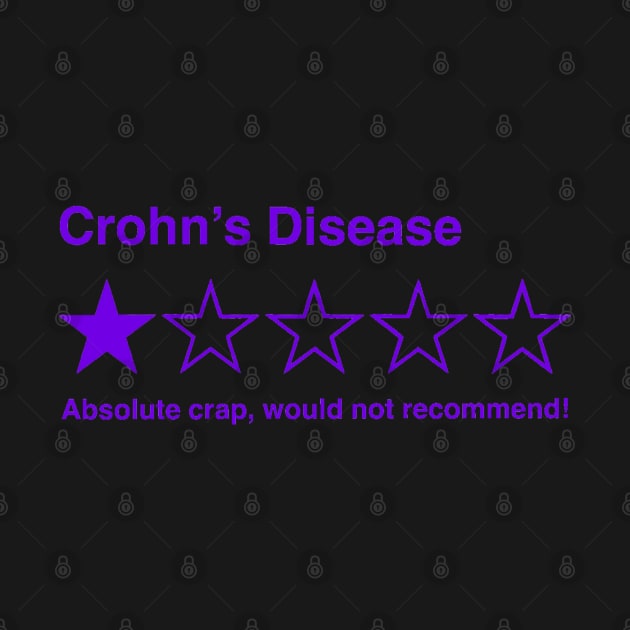 CROHN’S DISEASE 5 STAR REVIEW by CaitlynConnor