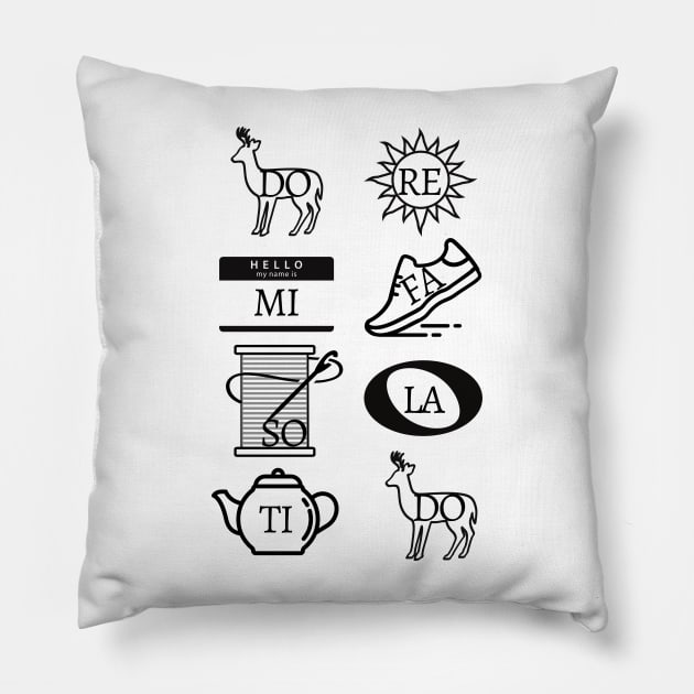 Do Re Mi - Sound of Music Icons Pillow by sammimcsporran