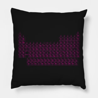 Pink Glow Periodic Table Pillow