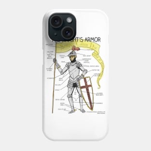 The Knight's Armor Phone Case