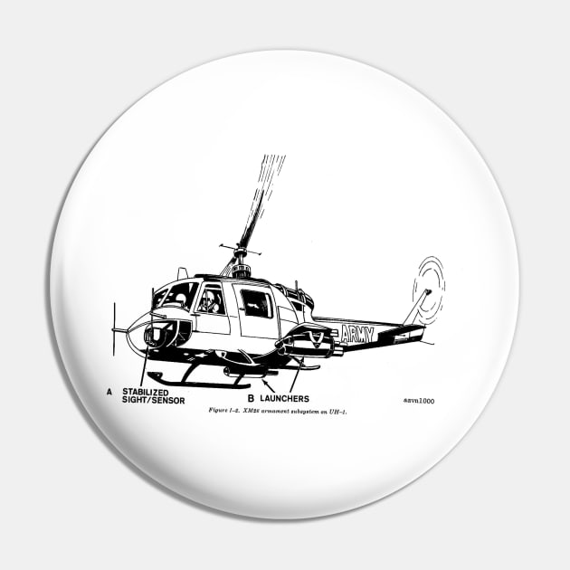 Bell UH-1 Iroquois (black) Pin by Big Term Designs