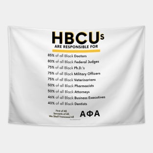 HBCUs are responsible for… (DIVINE 9 ALPHA PHI ALPHA) Tapestry