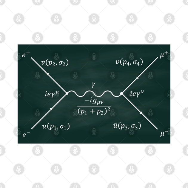 Feynman Diagram by ScienceCorner