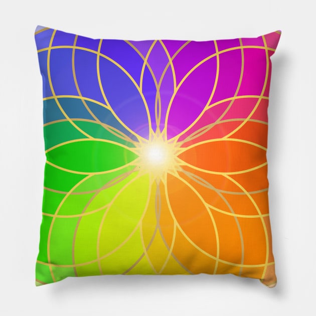 The vibration of colors mandala Pillow by MandalaSoul