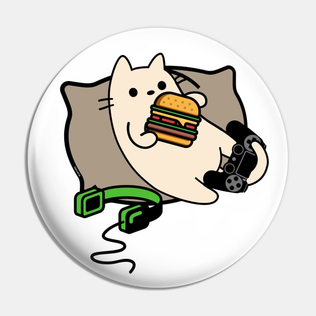 Gamer cat eating hamburger game loading Pin by GlanceCat