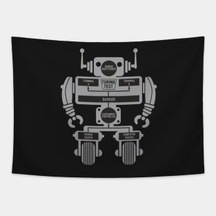 Turing Test Tapestry