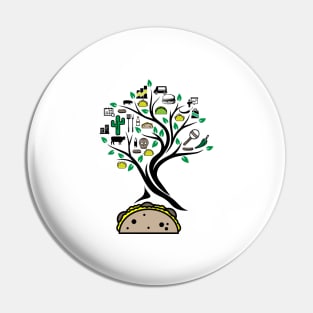 Taco Mexican Tacos Tree Of Life Yoga Celtic Viking Yggdrasil Pin