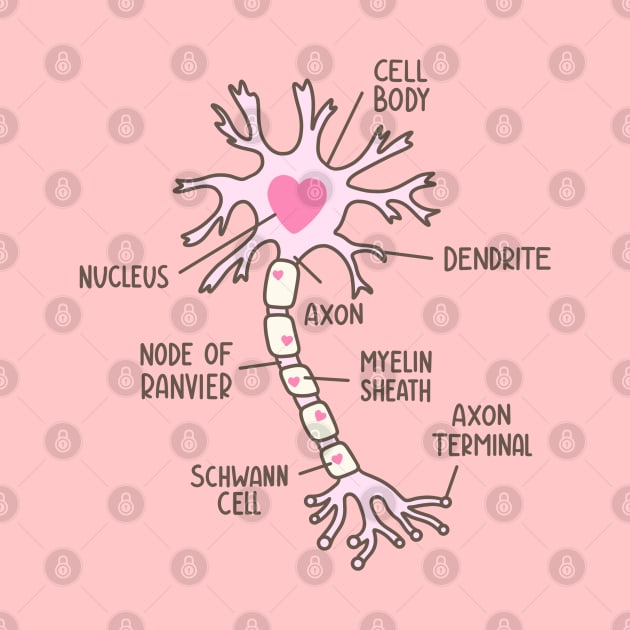 Neuron Diagram Heart Pink Brown by Sofia Sava