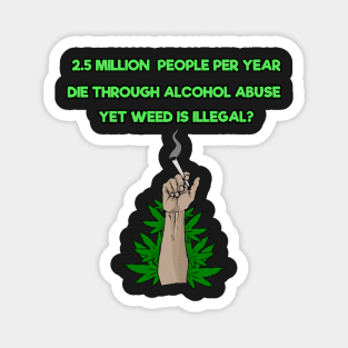 Legalize Weed Magnet