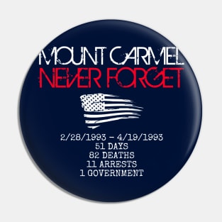 Never Forget Mount Carmel USA Pin