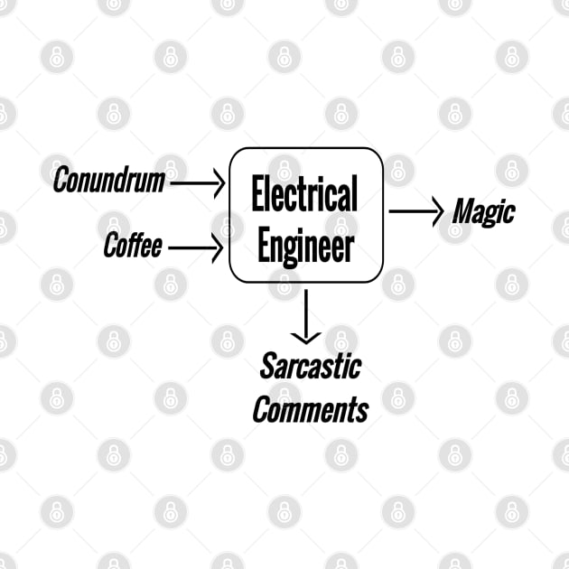 Electrical engineering magic by D&S Designs