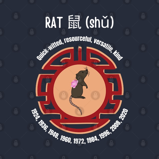 Chinese astrology Rat by InspiredCreative