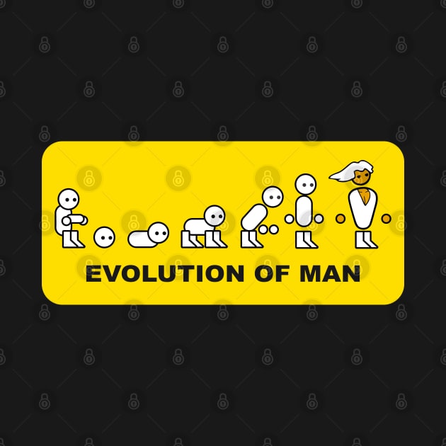 Evolution Of a Man by Soulcatcher