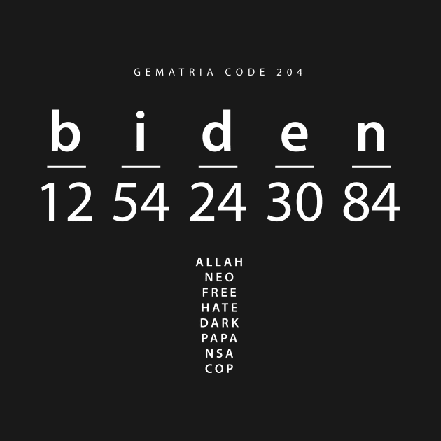 Biden word code in the English Gematria by Creative Art Store