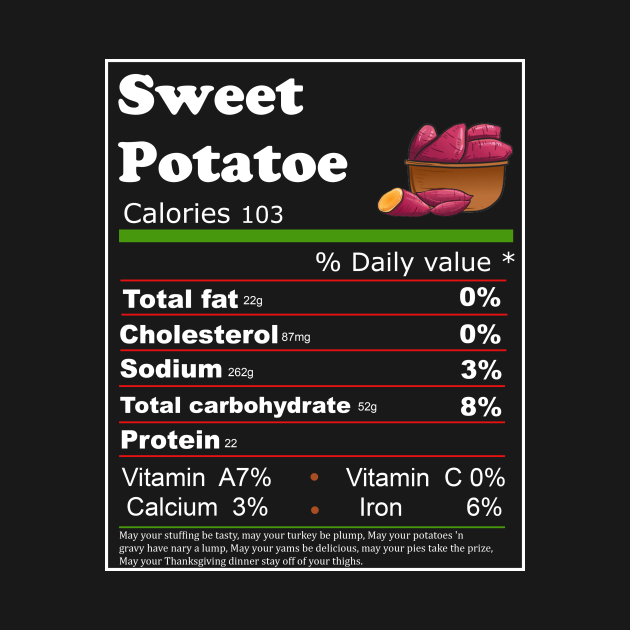 Sweet Potatoes Nutrition Facts Thanksgiving Sweet Potatoes Nutrition