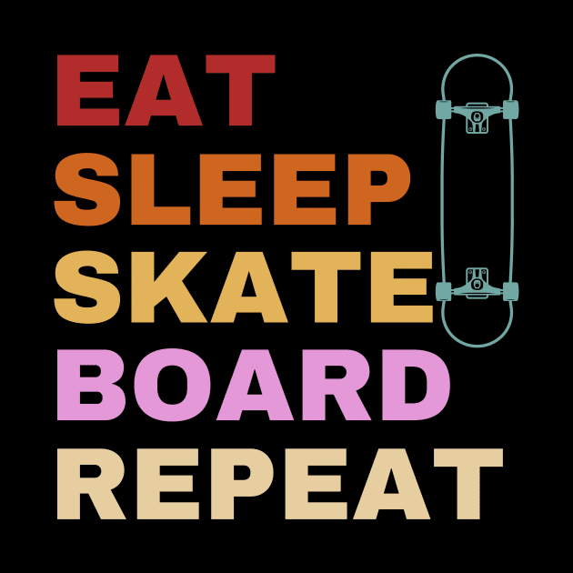 Eat Sleep Skateboard Repeat by Designs by Mim