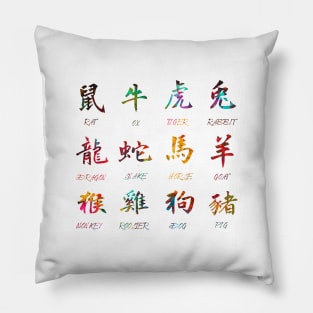 Zodiac symbols Pillow