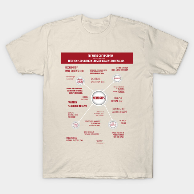 shirt place