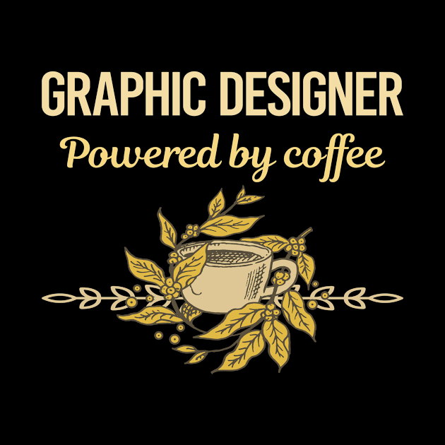 Powered By Coffee Graphic Designer by Hanh Tay