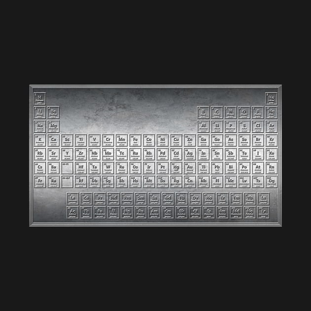 Steel Stamped Periodic Table by sciencenotes