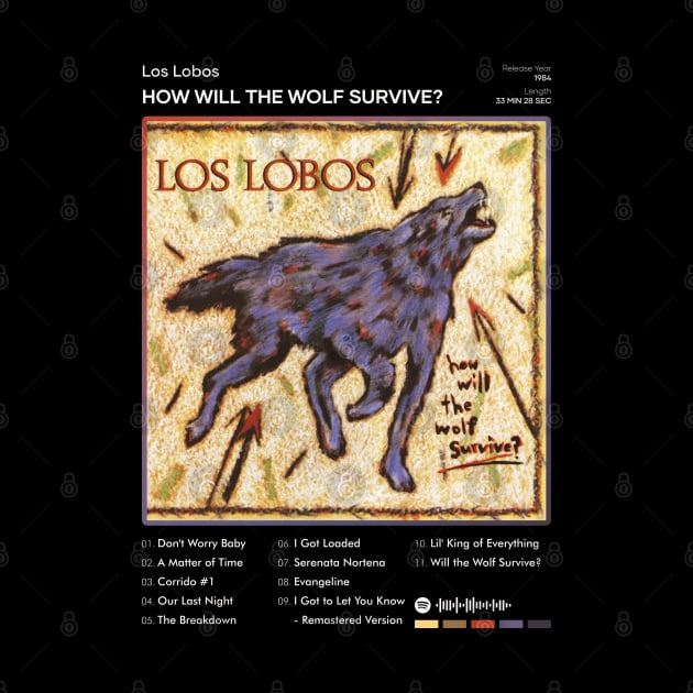 Los Lobos - How Will the Wolf Survive? Tracklist Album by 80sRetro