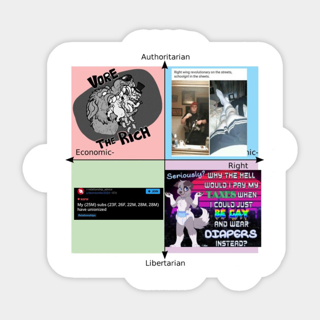 Cringeymemes Hashtag On Twitter