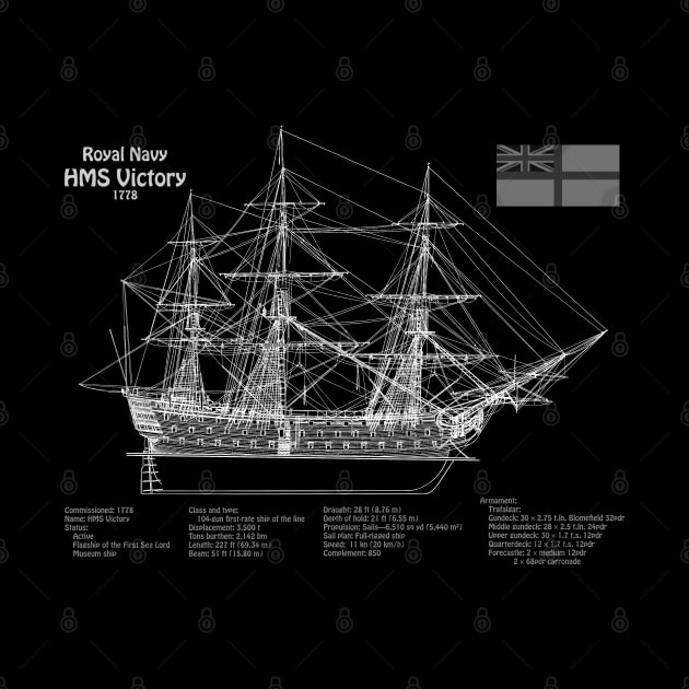 HMS Victory ship plans. Lord Nelson flagship - PDpng by SPJE Illustration Photography