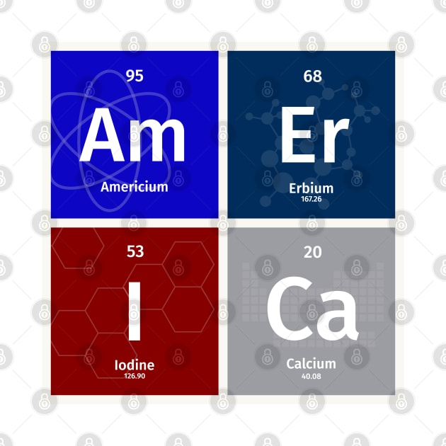 The Periodic Table AmErICa by orbitaledge