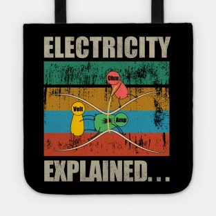 Electricity Explained ~ Vintage Tote