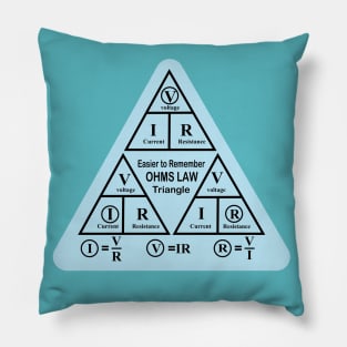 Electrical ohms Law Triangle formula Chart For Electrical Engineering Students Electricians Electrical Engineer and Physics Students Pillow