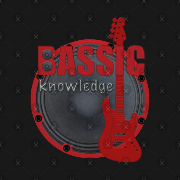 Basic Knowledge by murshid