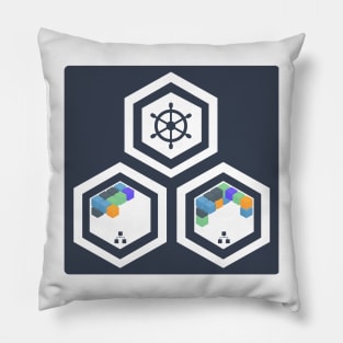 Microservices Kubernetes Cluster Control Plane Nodes Apps Services Dark Background Pillow