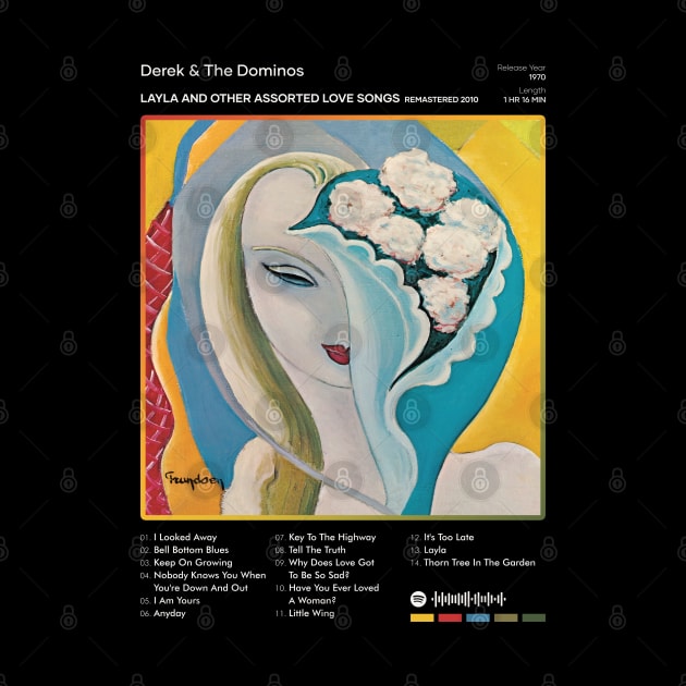 Derek & The Dominos - Layla And Other Assorted Love Songs Tracklist Album by 80sRetro