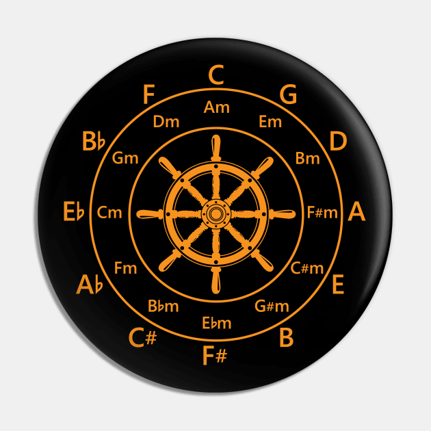 Circle of Fifths Ship Steering Wheel Orange Pin by nightsworthy