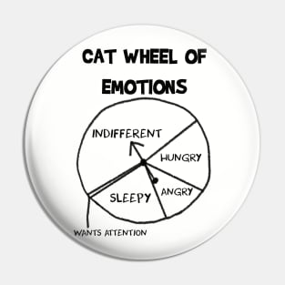 Cat Emotions Pin