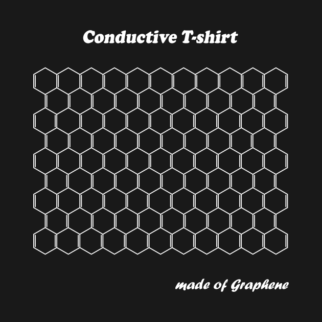 Conductive Graphene by Polyart