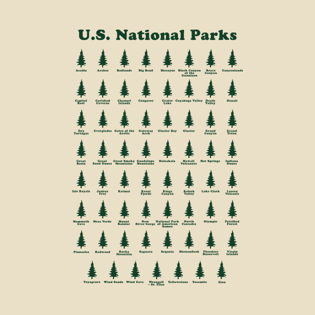 U.S. National Parks All 63 National Parks Hiking Camping by PodDesignShop