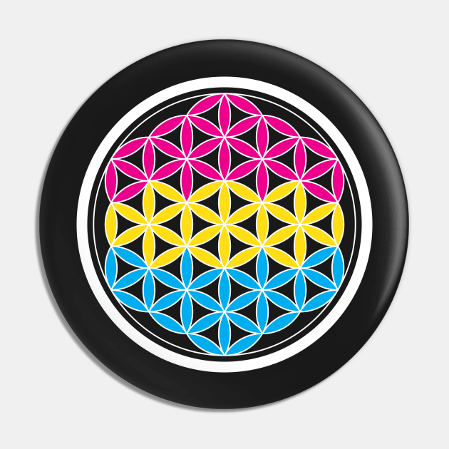 pansexual sacred geometry Pin by chromatosis