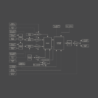 Moog Sub37 Signal Flow 2 T-Shirt