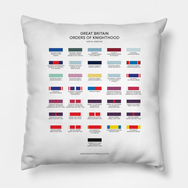 British Orders of Knighthood Military Medal Ribbons Pillow by RetroGeek