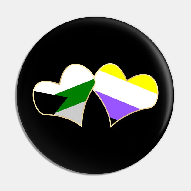 Gender and Sexuality Pin by traditionation