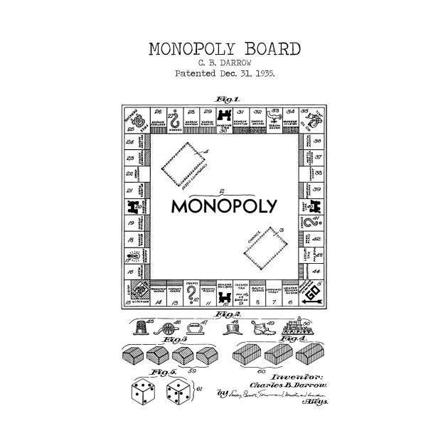 MONOPOLY poster by Dennson Creative