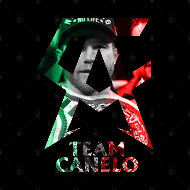 the winner of canelo alvarez by Brown777