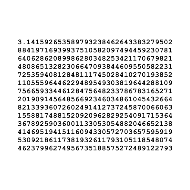 Pi Number Pattern by KellyCreates