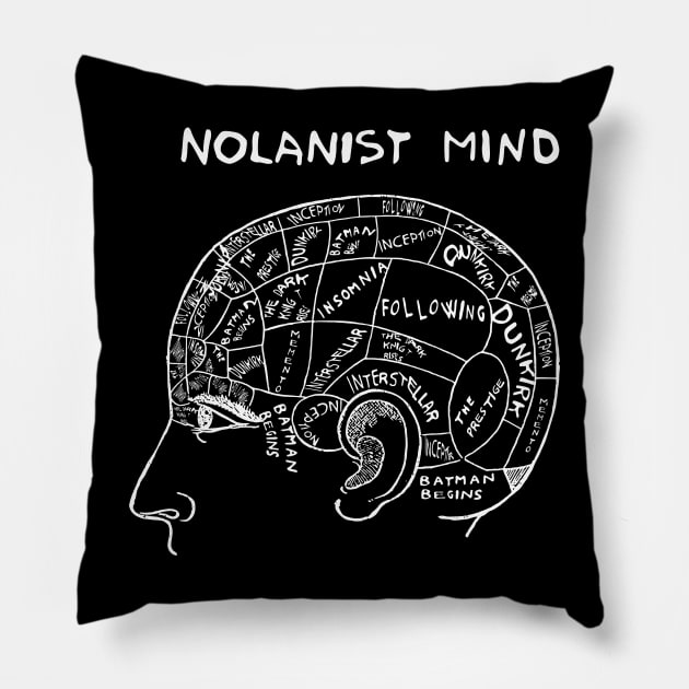 Just a Nolan fan's mind Pillow by 4few