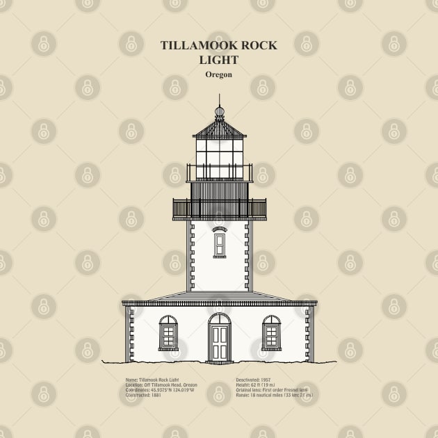 Tillamook Rock Light Lighthouse - Oregon - SBDpng by SPJE Illustration Photography