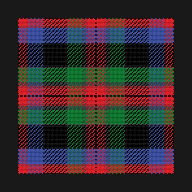 pattern Scottish tartan by kavalenkava