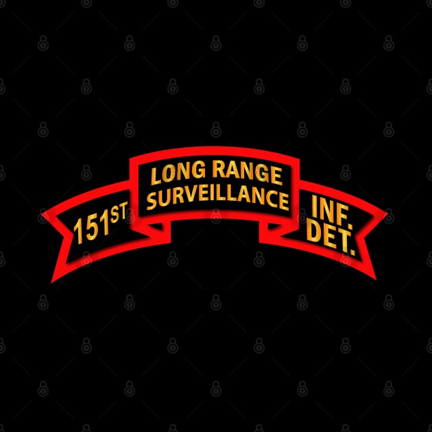 151st Inf - LRSU Scroll - Surveillance by twix123844