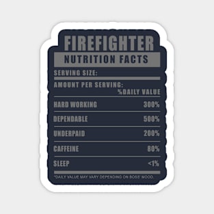 Firefighter Underpaid Job Humor Magnet