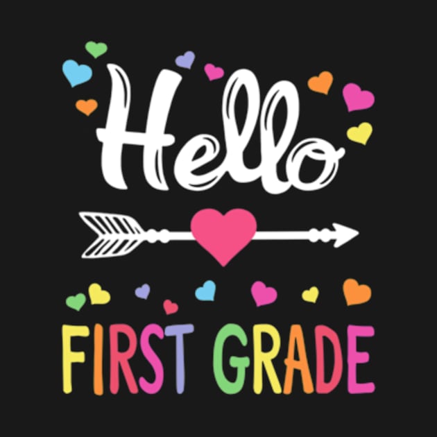 Heo 1st Grade Back To Schoo First Grade Teachers Students by GWCVFG